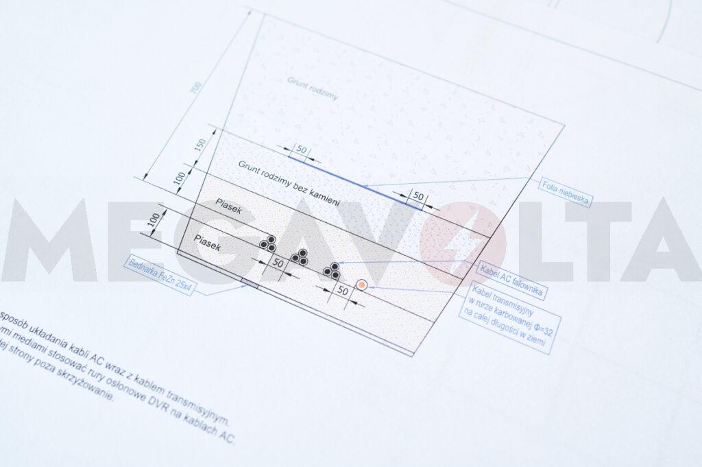 projektowanie przebudowy sieci